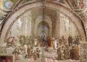 Raphael, The School of Athens